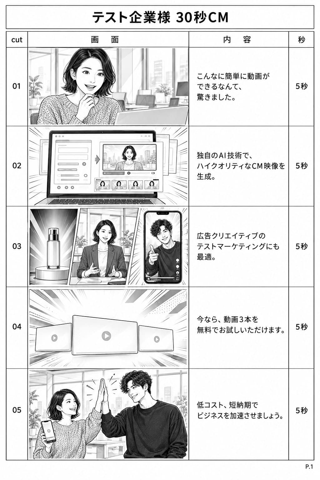 movieimpact.net のAIチャットで、動画広告の脚本と絵コンテを無料生成できるようになりました
