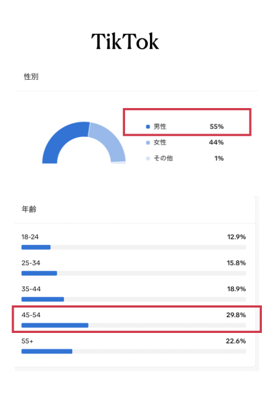 スクリーンショット 2025-09-05 15.43.06